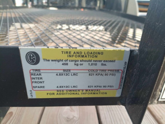 New Top Hat Trailers 8x50-1.5N-A