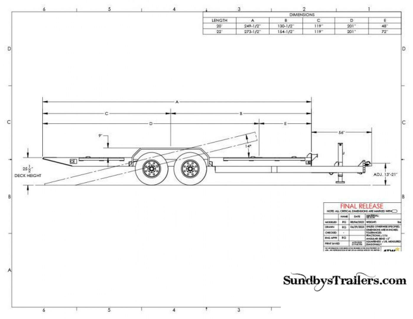 New 2023 Big Tex 7x20' Tilt