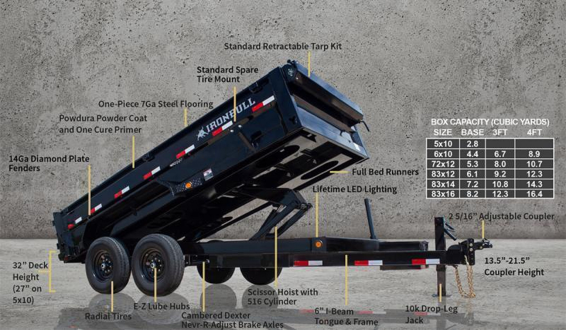 New 2025 Iron Bull DTB14 83x16 Dump Trailer