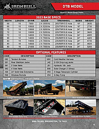 New 2025 Iron Bull DTB14 83x16 Dump Trailer
