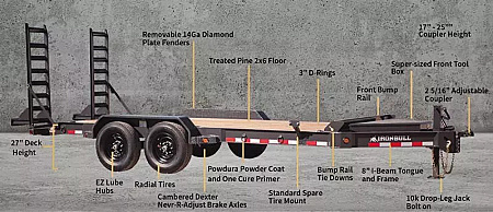 New 2025 Iron Bull EWB14 83x20 Equipment Trailer