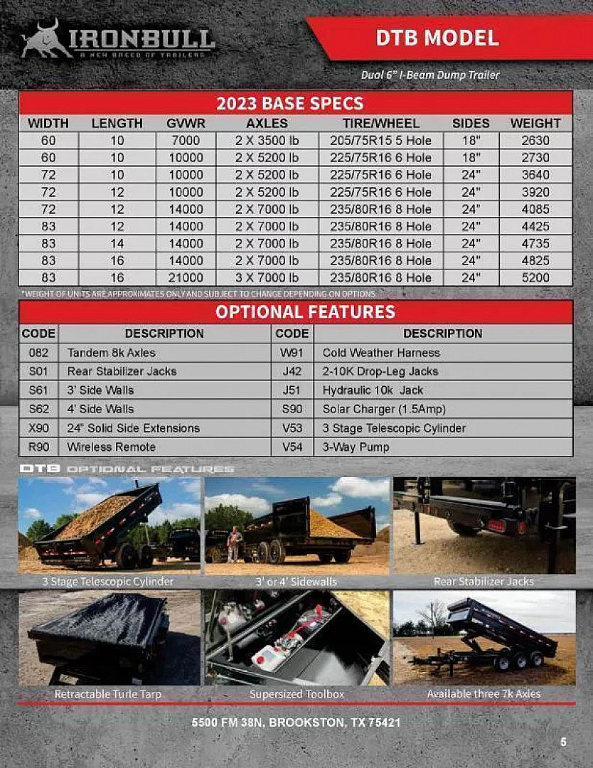 New 2025 Iron Bull DTB14 83x16 Dump Trailer