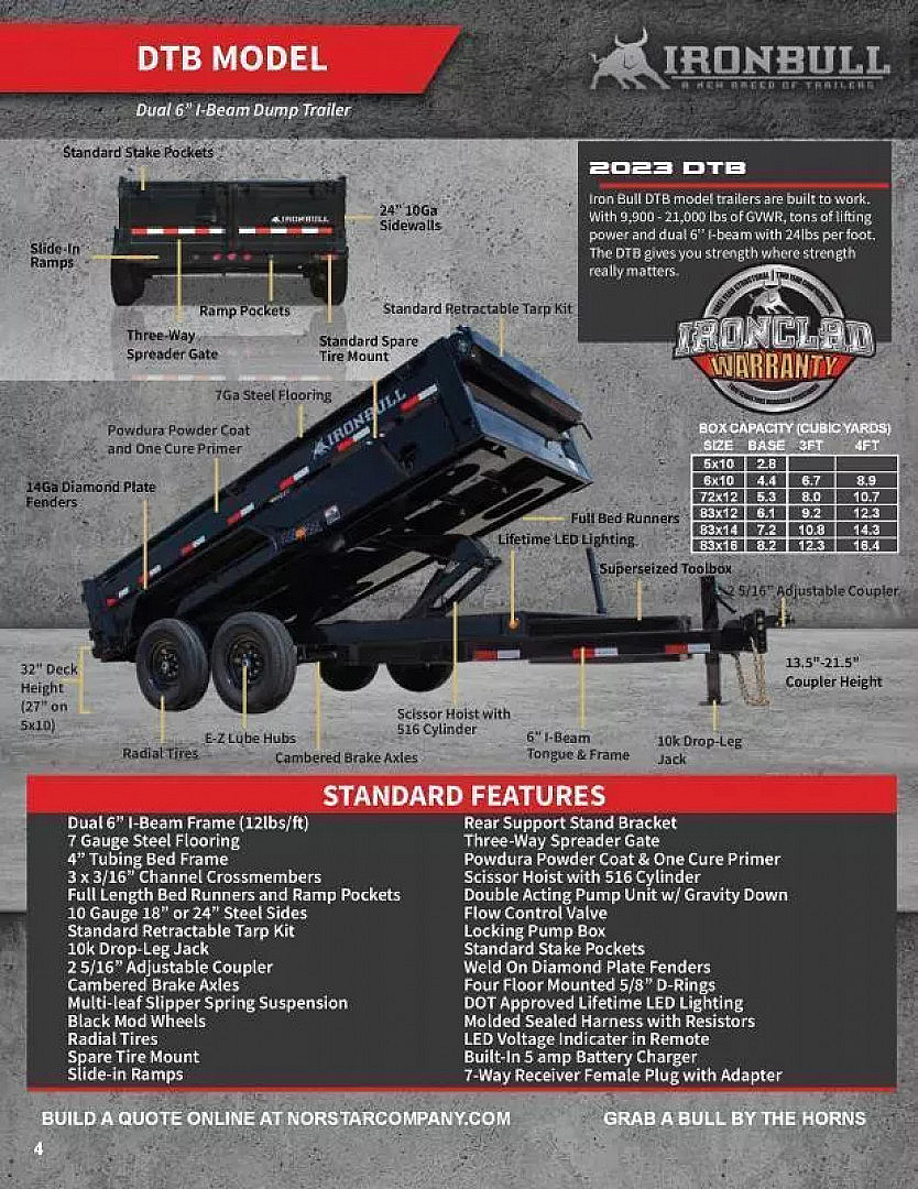 New 2025 Iron Bull DTB14 83x16 Dump Trailer