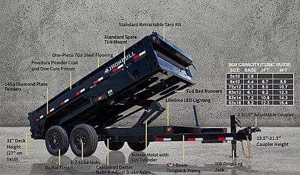 New 2025 Iron Bull DTB14 83x16 Dump Trailer