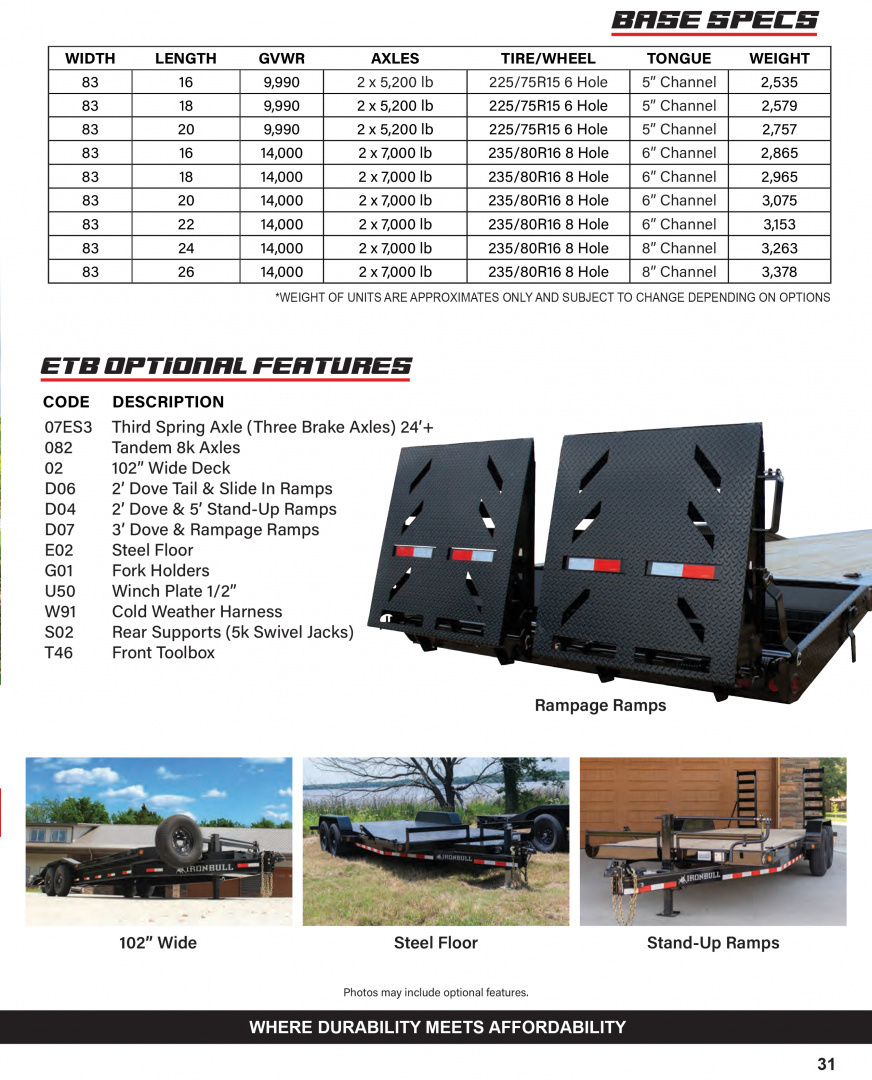New 2026 Iron Bull ETB10 83" x 20' 10K GVWR Equipment Trailer