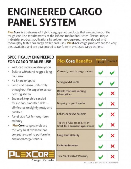 New 2025 Wells Cargo 7x16 7k Cargo Trailer