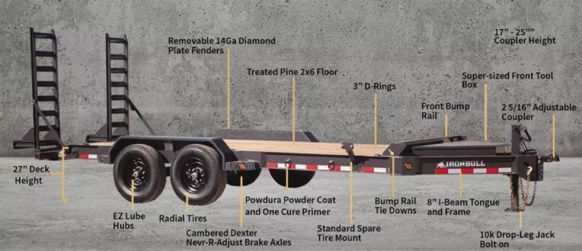 New 2026 Iron Bull 83x18 14k Equipment Trailer