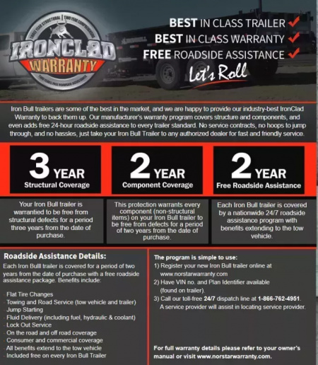 New 2026 Iron Bull 102"x24' 14K Deckover Tilt Trailer