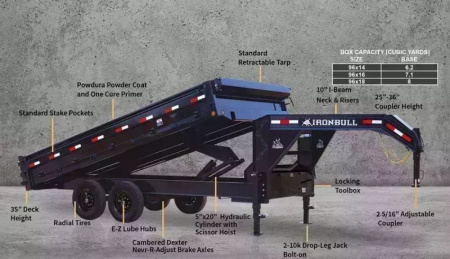 New 2026 Iron Bull 96"x16' 21k Deckover Gooseneck Dump Trailer