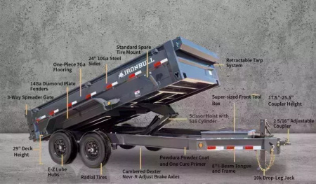 New 2026 Iron Bull 7x14 15k Low-Pro Dump Trailer