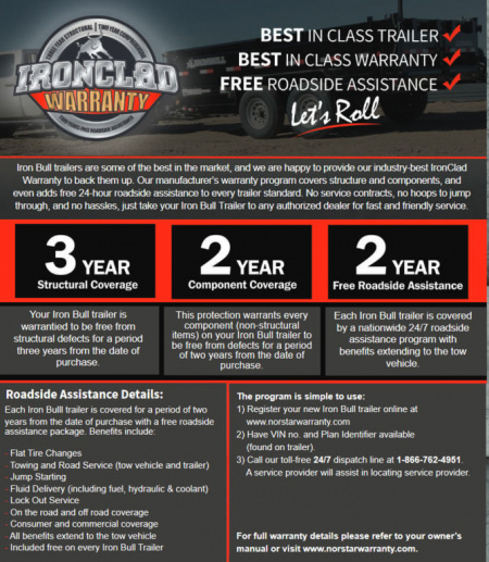 New 2026 Iron Bull 22' 22k Super Single Equipment Trailer